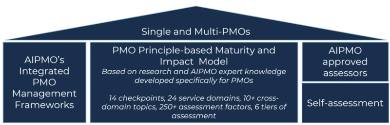 File:PMO-Mi.png
